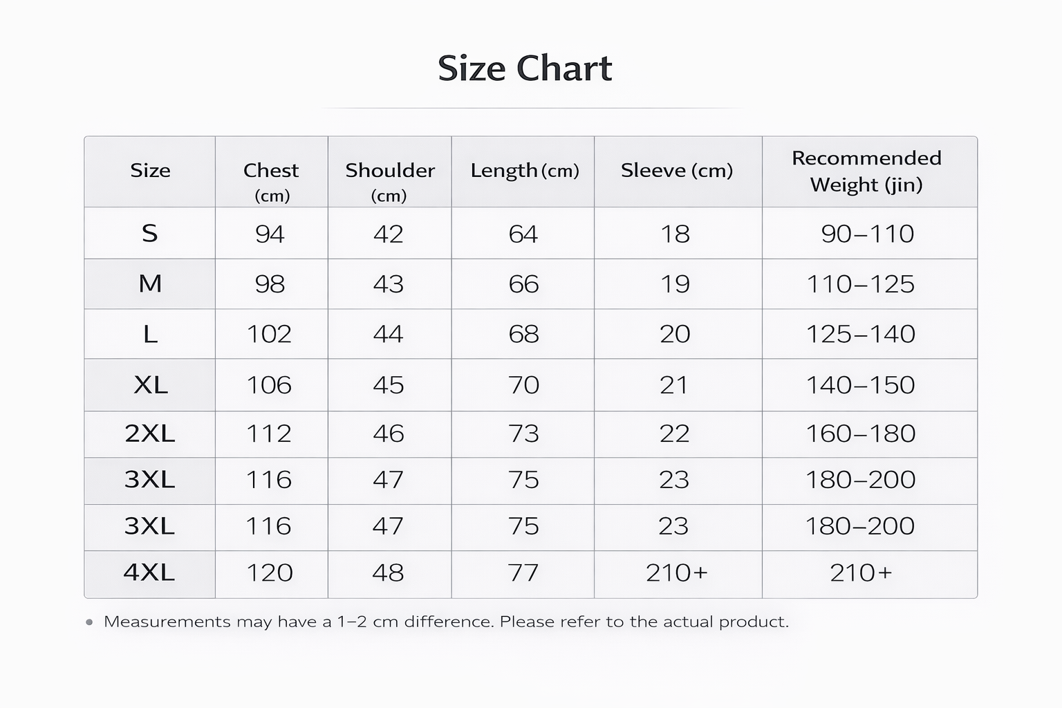 VSZAP Short Sleeve Rash Guard Compression Shirt